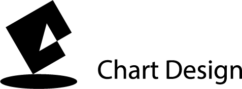 Chart Design Lab